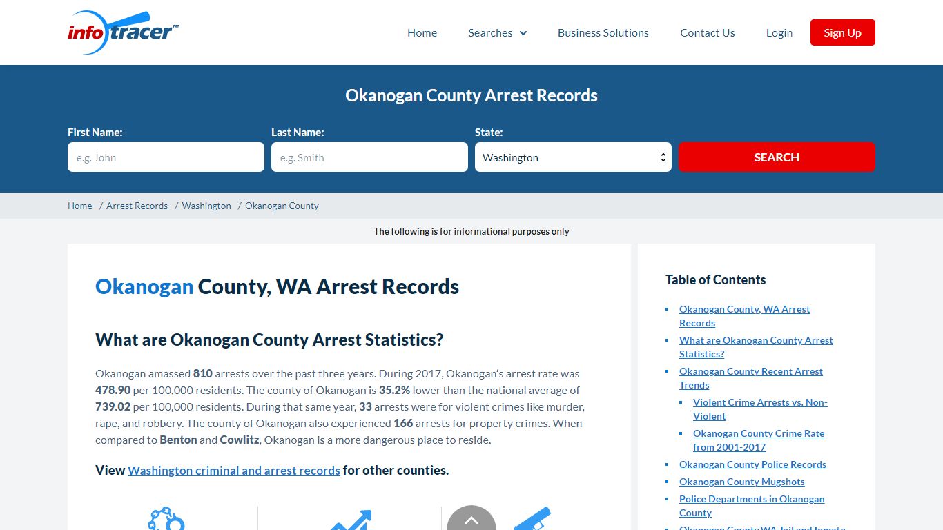 Okanogan County, WA Arrests, Mugshots & Jail Records - InfoTracer